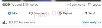 A post analytics strip showing 121,520 impressions, 140 comments and 77 reposts.